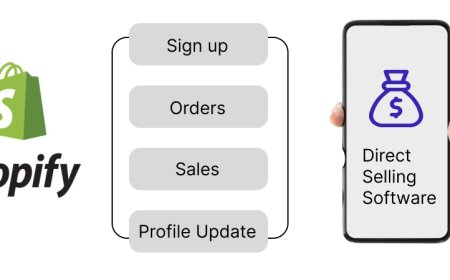 Can Shopify Go Multi-Level? Bridging eCommerce with Downline Models