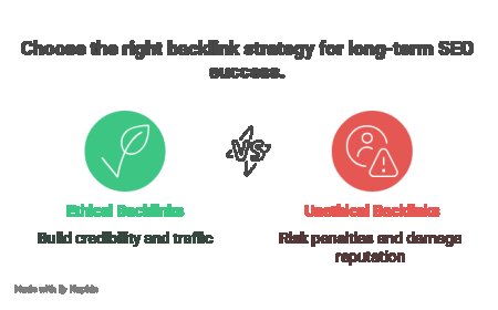 SEO, PPC, and Beyond: A Guide to Digital Marketing Services.