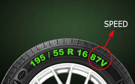 What Tyre Speed Ratings Mean for Daily Drivers