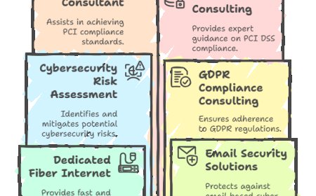 Dedicated Fiber Internet for Healthcare: Reliability That Saves Lives.