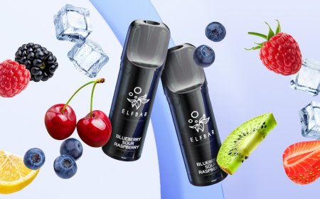 Effective Marketing Ways For Wholesale Success