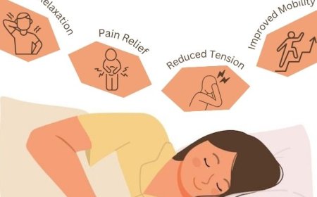 Why Prosoma 350mg is Effective for Muscle Relaxation and Discomfort