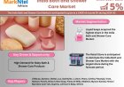 India Bath and Shower Care Market Trends 2024–2030: Outlook, Value & Key Companies