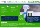UAE Medical Devices Industry Report 2024–2030: Growth, Trends & Key Players