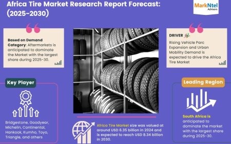 Africa Tire Poised for 4.65% CAGR Growth Through 2030