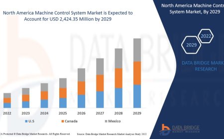 North America Machine Control System Market Size, Share, Trends, Demand, Growth, Challenges and Competitive Outlook