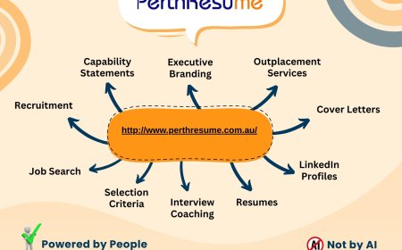 Top Resume Writing Services in Perth WA for Career Success