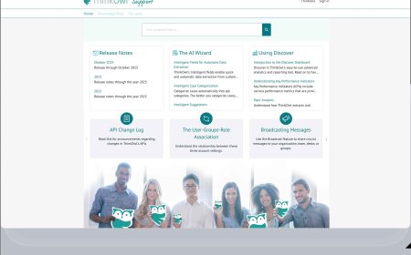 ThinkOwl’s Artificial Intelligence Customer Support Software – Smarter, Faster, Human-Centric Support
