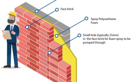 Why Cavity Wall Insulation Is Essential for Your Home’s Comfort and Energy Efficiency