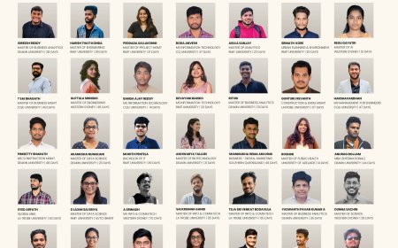 Study in Australia Scholarships