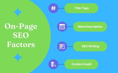 Elevate Your Brand with the Best Digital Marketing Agency in Noida