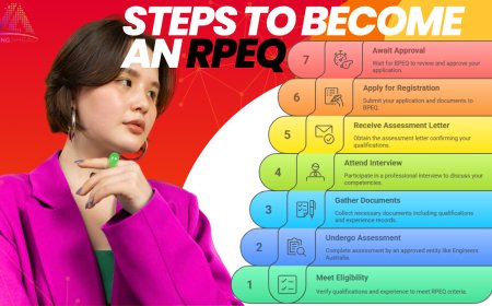How to Maintain Your RPEQ Registration Status?