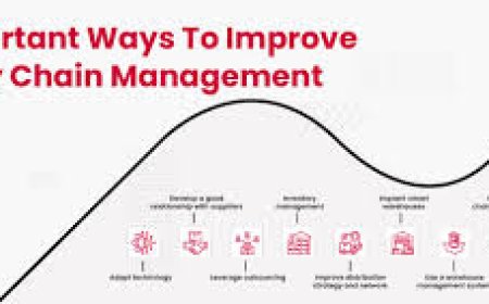 How to Boost Supply Chain Confidence