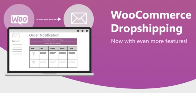 Hire WooCommerce Developer E-commerce Project